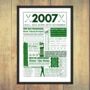 2007 Personalised 18th Birthday Golf Fact Print, thumbnail 5 of 8