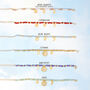Selene Personalised Gemstone And Celestial Charm Bracelet, thumbnail 5 of 7