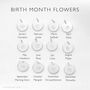70th Birthday Bracelet For Her – Personalised Jewellery Gift With Birth Flower Or Initial Charm, thumbnail 7 of 7