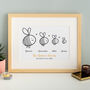 Personalised Bee Family Print, thumbnail 3 of 6