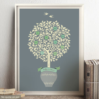 Silver Anniversary Gift Personalised Family Tree Print, 10 of 12