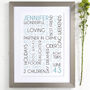 Personalised Any Age Birthday Portrait Word Art, thumbnail 3 of 9