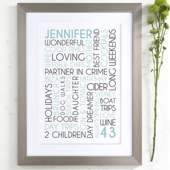 Personalised Any Age Birthday Portrait Word Art, 3 of 9