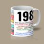 Personalised 40th Birthday Gift Mug Of 1984 Music, thumbnail 5 of 5