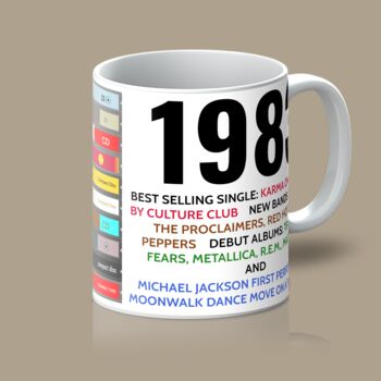 Personalised 40th Birthday Gift Mug Of 1984 Music, 6 of 6