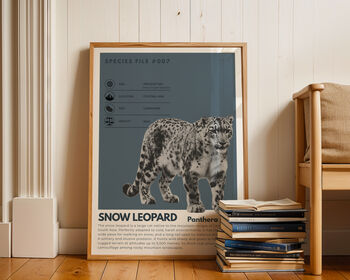 Big Cats Gallery Wall Art Prints Set Of Seven, 8 of 12