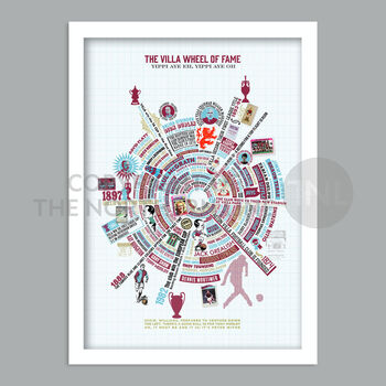 Villa Wheel Of Fame Poster Print, 5 of 6