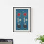 Preamp Module Print | Music Producer Poster, thumbnail 7 of 8