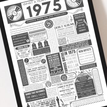 Personalised 1975 Music Print 50th Birthday Gift, 4 of 8