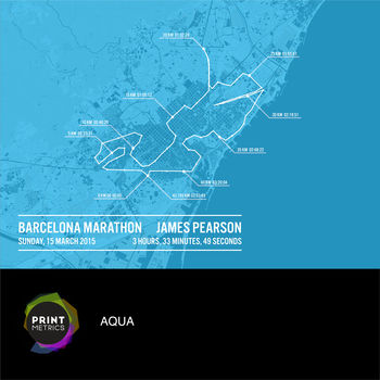 Personalised Barcelona Marathon Poster, 2 of 11