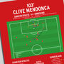 Clive Mendonca Division One Play–Offs 1998 Print, thumbnail 2 of 2
