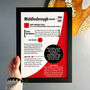 Personalised Print 18th Birthday Gift For Football Fans, thumbnail 2 of 9