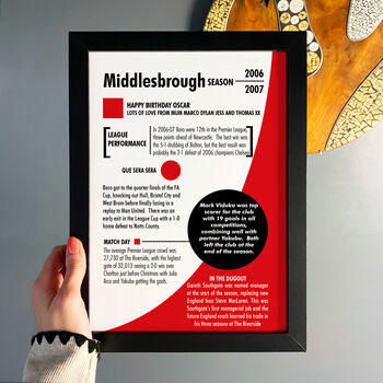Personalised Print 18th Birthday Gift For Football Fans, 2 of 9