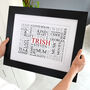 Personalised Word Art Print, thumbnail 2 of 12