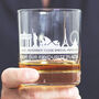 Personalised Favourite Places Skyline Tumbler, thumbnail 2 of 4
