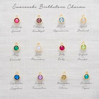 Family Disc Pendant Birthstone Personalised Necklace, 7 of 10
