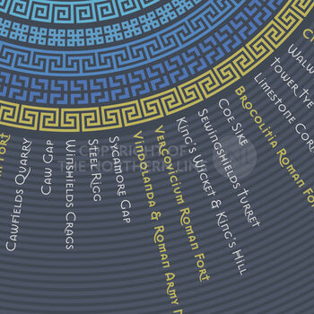 Hadrian's Wall Trail Poster Print, 4 of 5