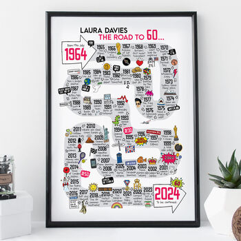 60th Birthday Personalised Print The Road To 60, 7 of 11