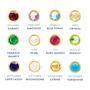 Zodiac And Birthstone Gemstone Charm Necklace, thumbnail 7 of 10