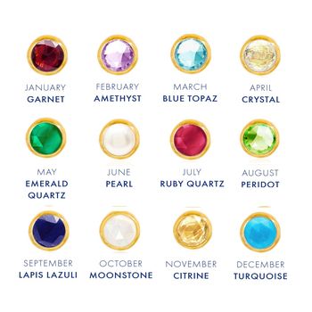 Zodiac And Birthstone Gemstone Charm Necklace, 7 of 10