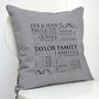 Personalised Family Word Art Piped Cushion, thumbnail 4 of 4