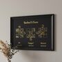 Wedding Anniversary Gifts For Couples Gold Milestones Print, thumbnail 1 of 12