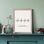 Custom Personalised Mothers Day Heart Typography Print, thumbnail 3 of 8