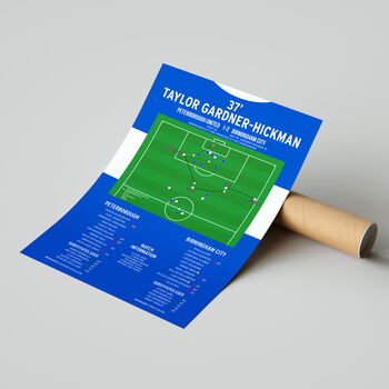 Taylor Gardner Hickman Goal – League One 2025 Birmingham Print, 4 of 4