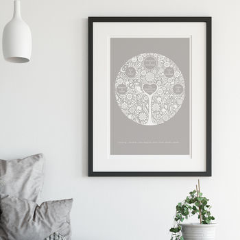 Personalised Family Tree Print, 4 of 9