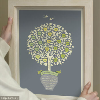 Silver Anniversary Gift Personalised Family Tree Print, 6 of 12