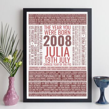 18th Birthday Print 2008 Personalised Gift, 9 of 12