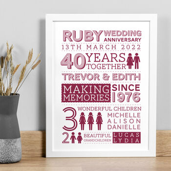 Personalised Ruby Wedding Anniversary Family Print, 4 of 5