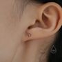 Sterling Silver Extra Tiny Triangle Pyramid Screw Back Earrings, thumbnail 6 of 10