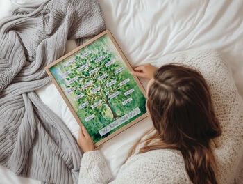 Glorious Green Personalised Family Tree With Up To 22 Names, 7 of 8