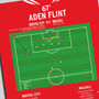 Aden Flint Goal – Bristol City Vs Walsall – League One 2015 Print, thumbnail 2 of 2