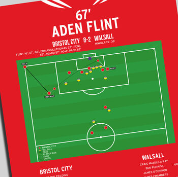 Aden Flint Goal – Bristol City Vs Walsall – League One 2015 Print, 2 of 2
