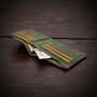 Personalised Handmade Leather Slim Wallet Gift For Him, thumbnail 8 of 12