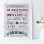 Personalised Music Lovers Dream Gig Print, thumbnail 2 of 12