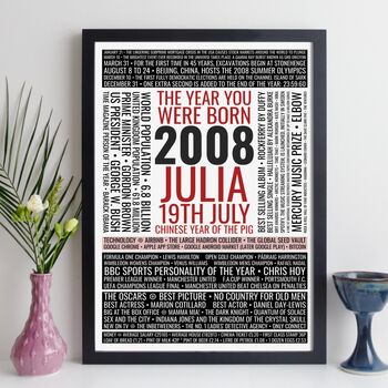 18th Birthday Print 2008 Personalised Gift, 10 of 12