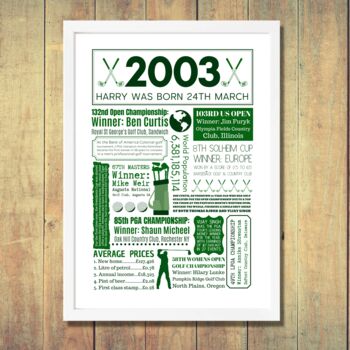 Personalised 21st Birthday Golf Fact Print, 7 of 8