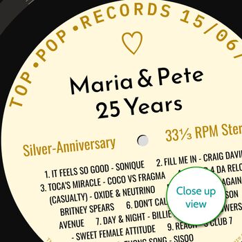 Personalised 25th Wedding Anniversary Print Music Gift 2000, 10 of 12