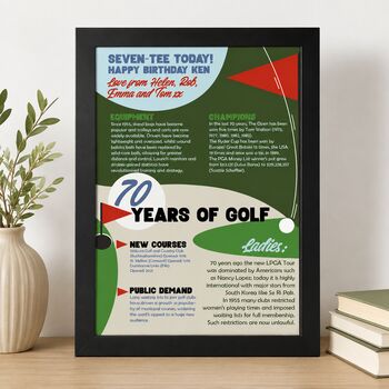 Personalised 70th Birthday Gift Print For Golfer, 2 of 8