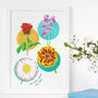Birth Flowers Personalised Family Print, thumbnail 1 of 2