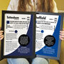 Personalised Print 21st Birthday Gift For Football Fans, thumbnail 5 of 11