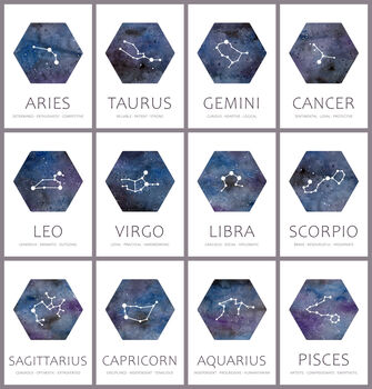 Star Sign Birthday Card, 10 of 12