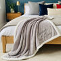 Personalised 50th Birthday Sherpa Blanket, thumbnail 4 of 12