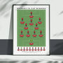 Manchester United Women Fa Cup Winners 23/24 Poster, thumbnail 1 of 7