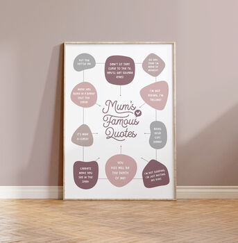 Mum's Famous Quotes Personalised Print, 2 of 5