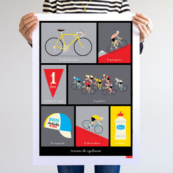 Cycling Terminology Art Print, 5 of 7