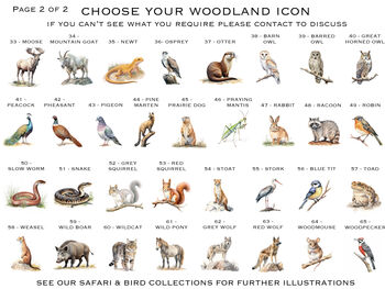 Woodland Animal Wdding Table Plan Cards, 5 of 10